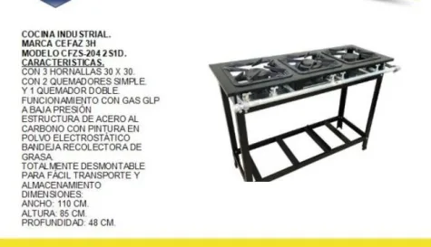 COCINA IND. CEFAZ 3H CFZSN204 2S1D BAJA P 30X30 PERFIL 5
